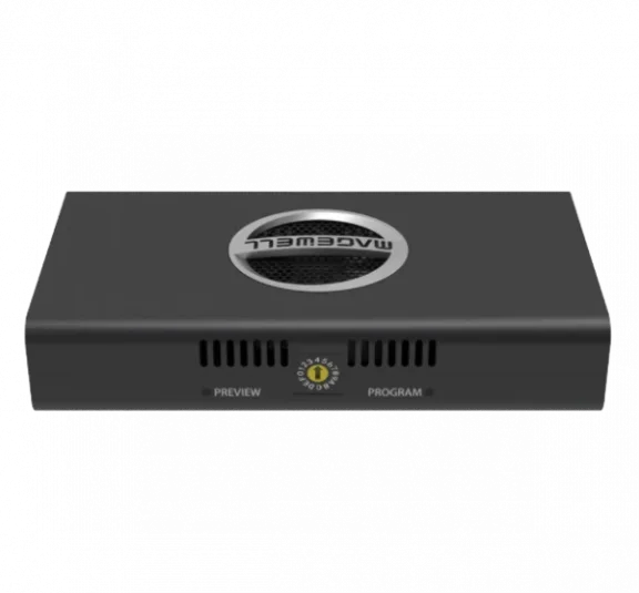 Pro Convert for NDI to HDMI 4K